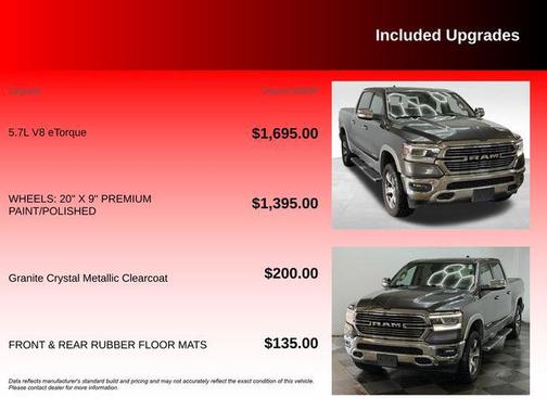 Granite Crystal Metallic Clearcoat 2020 RAM 1500 Laramie