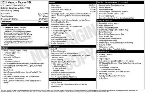 Dark Gray Metallic 2024 Hyundai TUCSON SEL