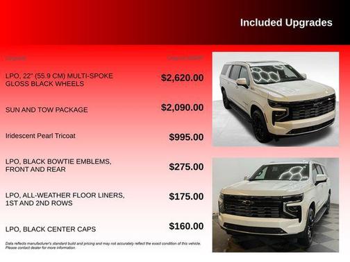 Iridescent Pearl Tricoat 2025 Chevrolet Suburban 4WD High Country