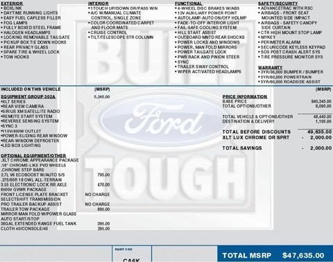 2016 Ford F-150 XLT