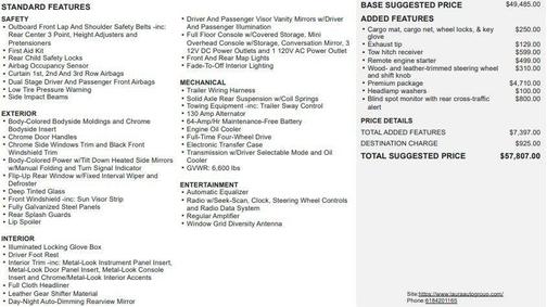 2015 Lexus GX 460 Base