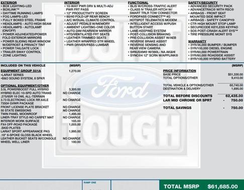 2021 Ford F-150 Lariat