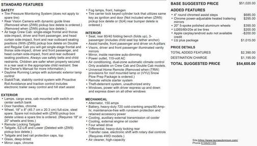 2016 Chevrolet Silverado 2500 LTZ