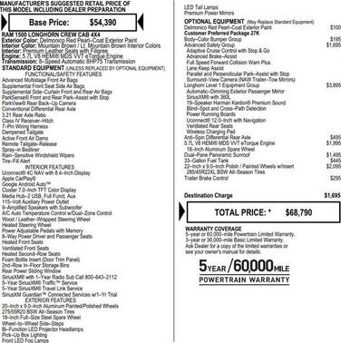 2020 RAM 1500 Longhorn