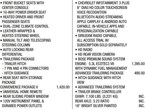 2020 Chevrolet Silverado 1500 RST