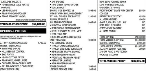 2025 Chevrolet Silverado 1500 RST