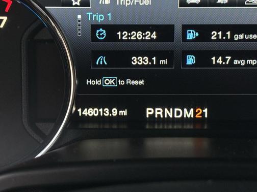 2015 Ford F-150 Platinum