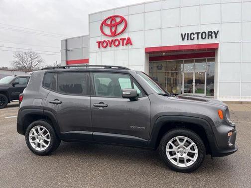 2021 Jeep Renegade Limited