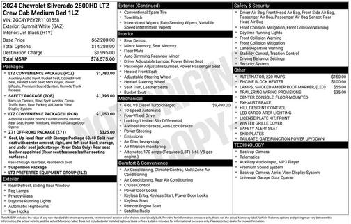 2024 Chevrolet Silverado 2500 LTZ