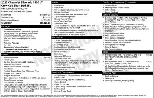 Dark Ash Metallic 2023 Chevrolet Silverado 1500 LT