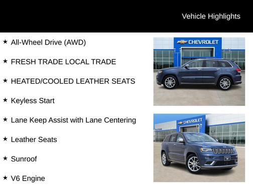 2019 Jeep Grand Cherokee Summit