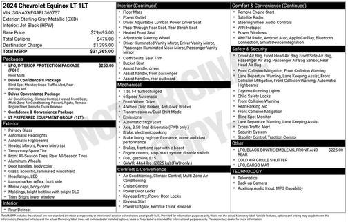 Sterling Gray Metallic 2024 Chevrolet Equinox 1LT
