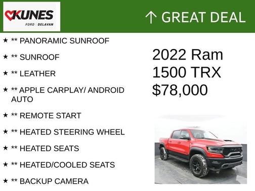 2022 RAM 1500 TRX