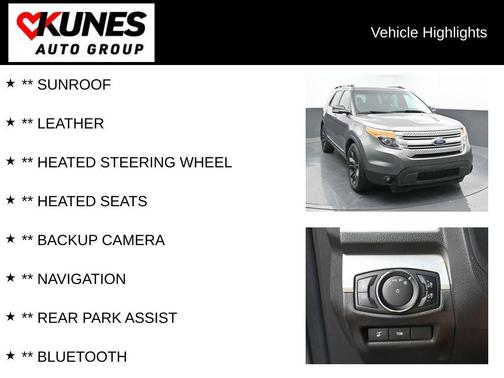 2014 Ford Explorer XLT