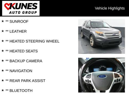2014 Ford Explorer XLT