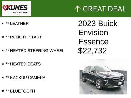 2023 Buick Envision Essence