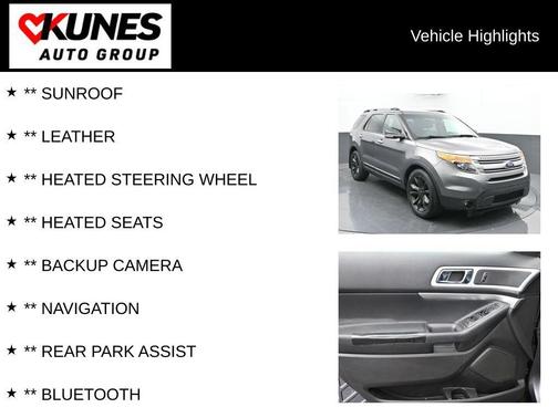 2014 Ford Explorer XLT