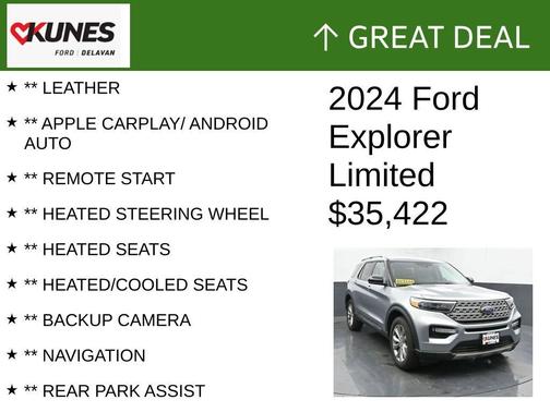 2024 Ford Explorer Limited