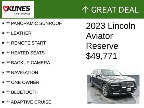 2023 Lincoln Aviator Reserve AWD
