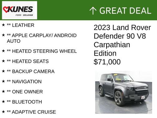 2023 Land Rover Defender 90 Carpathian Edition