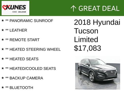 2018 Hyundai TUCSON Limited