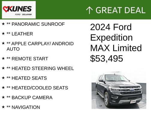 2024 Ford Expedition Max Limited