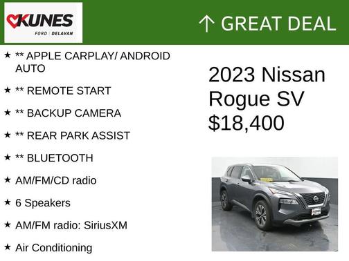 2023 Nissan Rogue SV