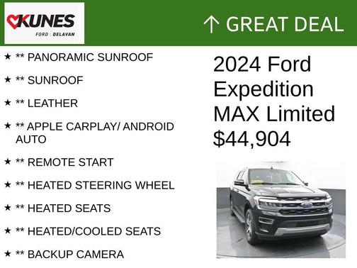 2024 Ford Expedition Max Limited
