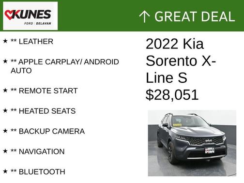2022 Kia Sorento S