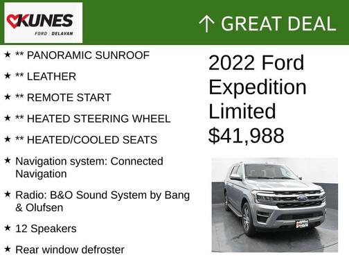 2022 Ford Expedition Limited