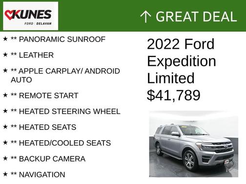 Iconic Silver Metallic 2022 Ford Expedition Limited