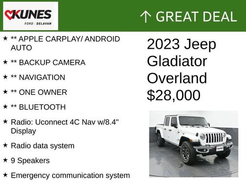 2023 Jeep Gladiator Overland