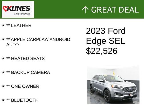 2023 Ford Edge SEL
