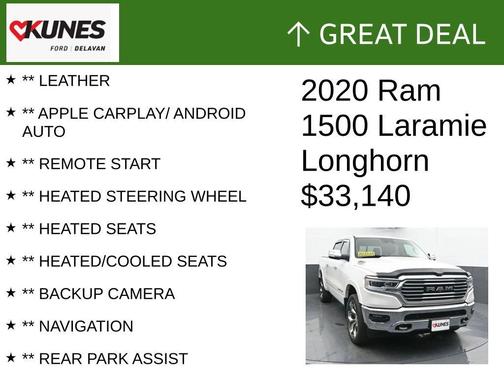 2020 RAM 1500 Longhorn