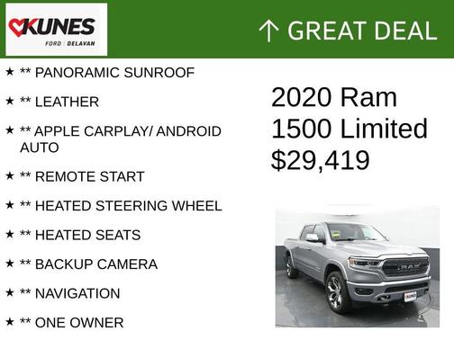 2020 RAM 1500 Limited