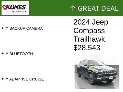 2024 Jeep Compass Trailhawk