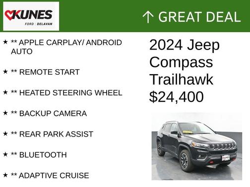 2024 Jeep Compass Trailhawk