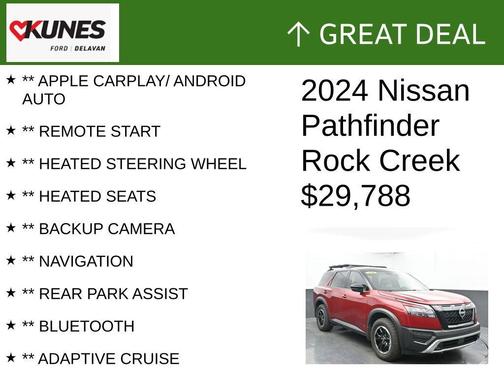 2024 Nissan Pathfinder Rock Creek