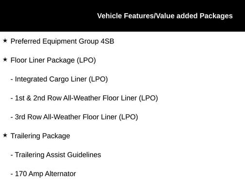 2021 GMC Acadia AWD AT4