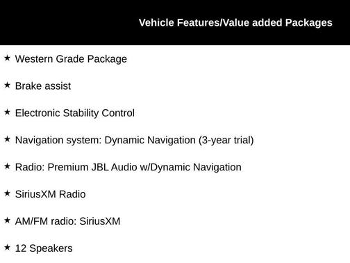 2021 Toyota Tundra 1794 Edition