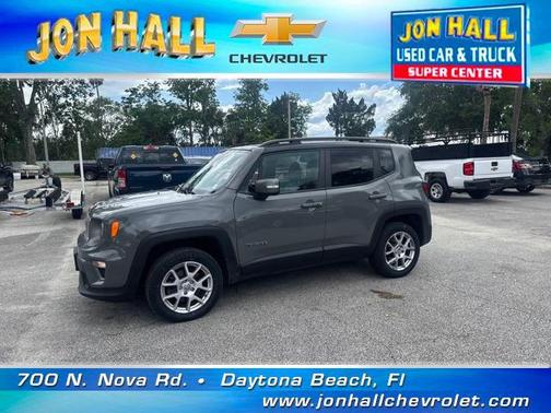 2021 Jeep Renegade Limited