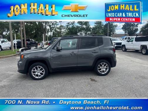 2021 Jeep Renegade Limited