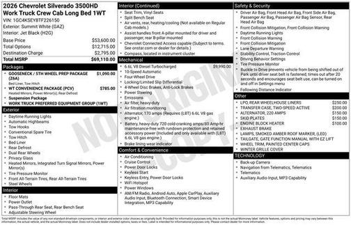 Summit White 2026 Chevrolet Silverado 3500 Crew Cab, Long Bed, WT Dual Rear Wheel, RWD