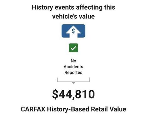 Gray 2021 Chevrolet Silverado 1500 RST