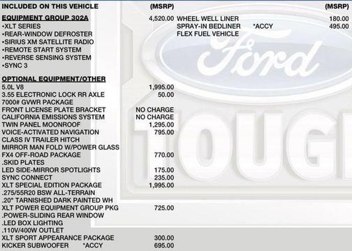 Lead Foot 2018 Ford F-150 XLT