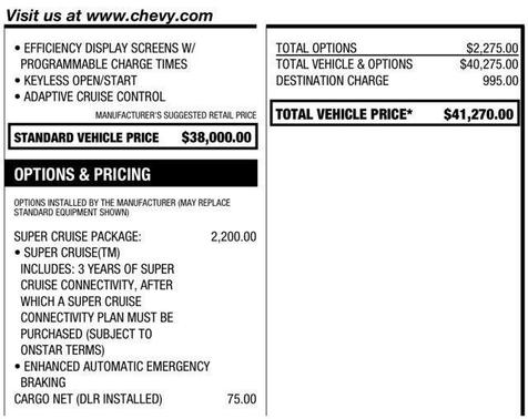 Gray Ghost Metallic 2022 Chevrolet Bolt EUV Premier