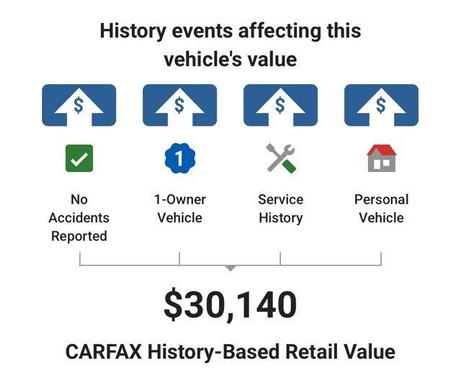 Aurora Black Pearl 2026 Kia K5 GT-Line