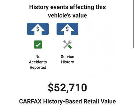 Oxford White 2021 Ford F-250 XL