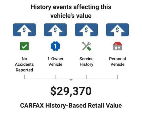 Atlas 2024 Hyundai IONIQ 5 SEL