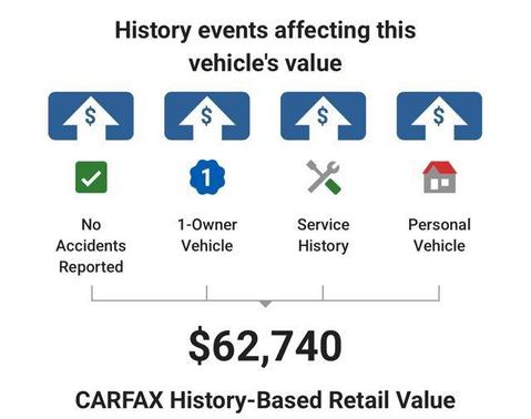 Gray 2024 GMC Sierra 3500 SLE